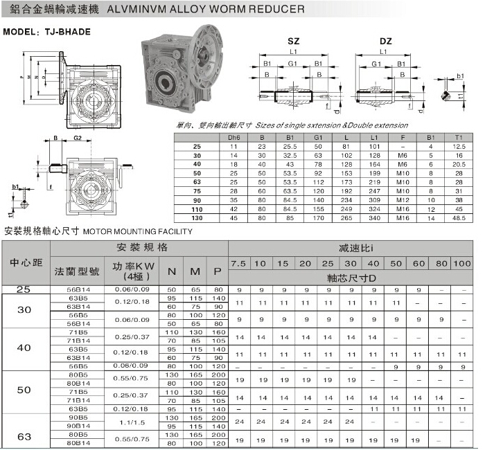 NMRV蝸輪蝸桿減速機(jī)帶離合剎車組詳細(xì)參數(shù)